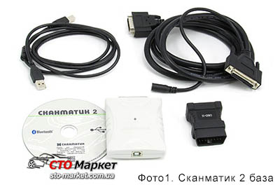 Сканматик 2 - базовый комплект